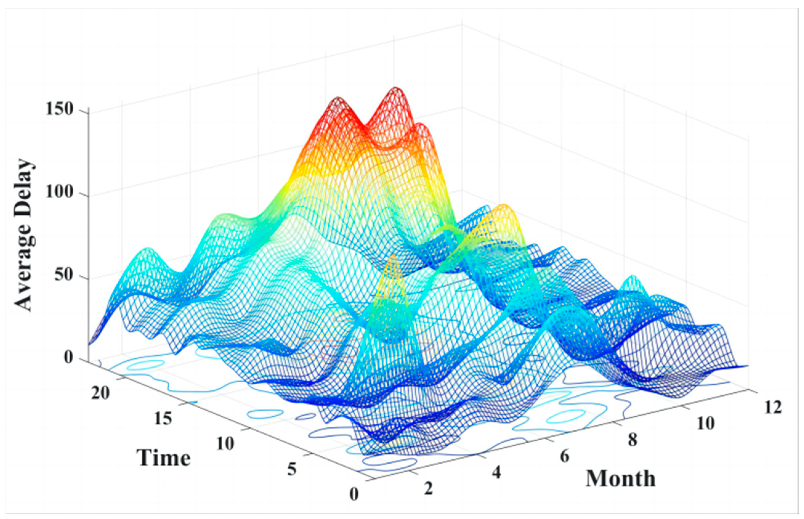 Aerospace 12 00246 g006