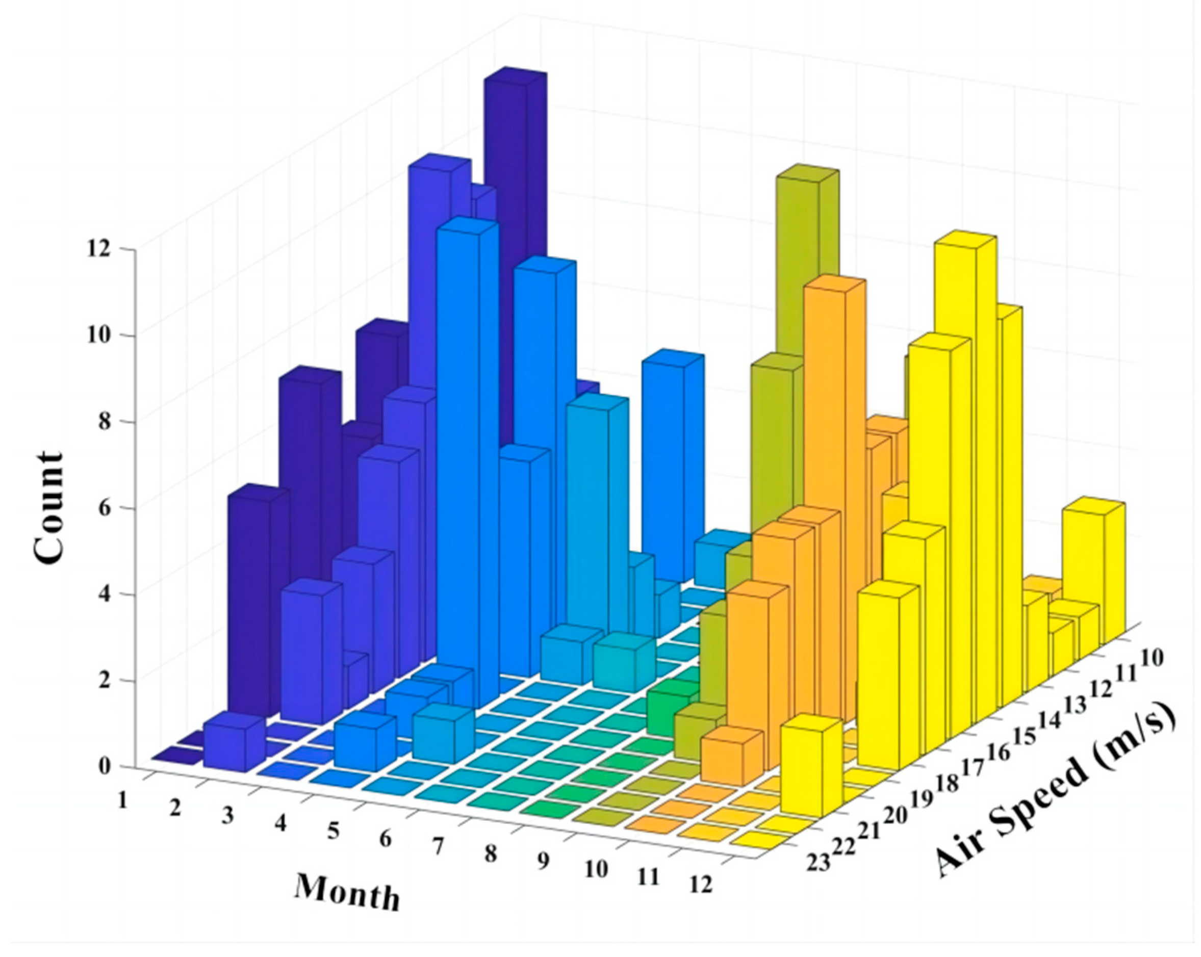 Aerospace 12 00246 g007