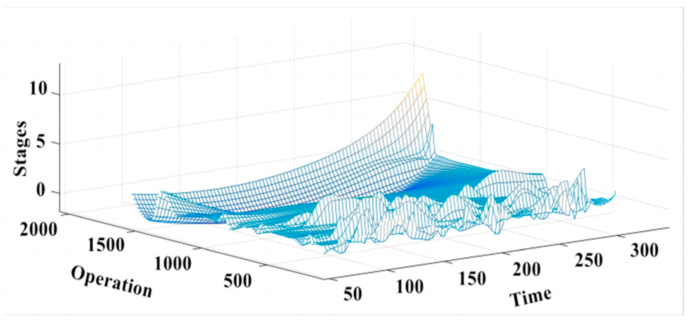 Aerospace 12 00246 g008