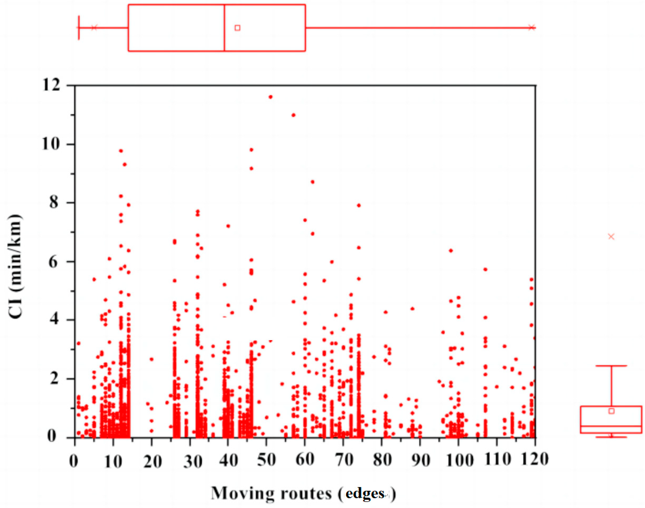 Aerospace 12 00246 g009