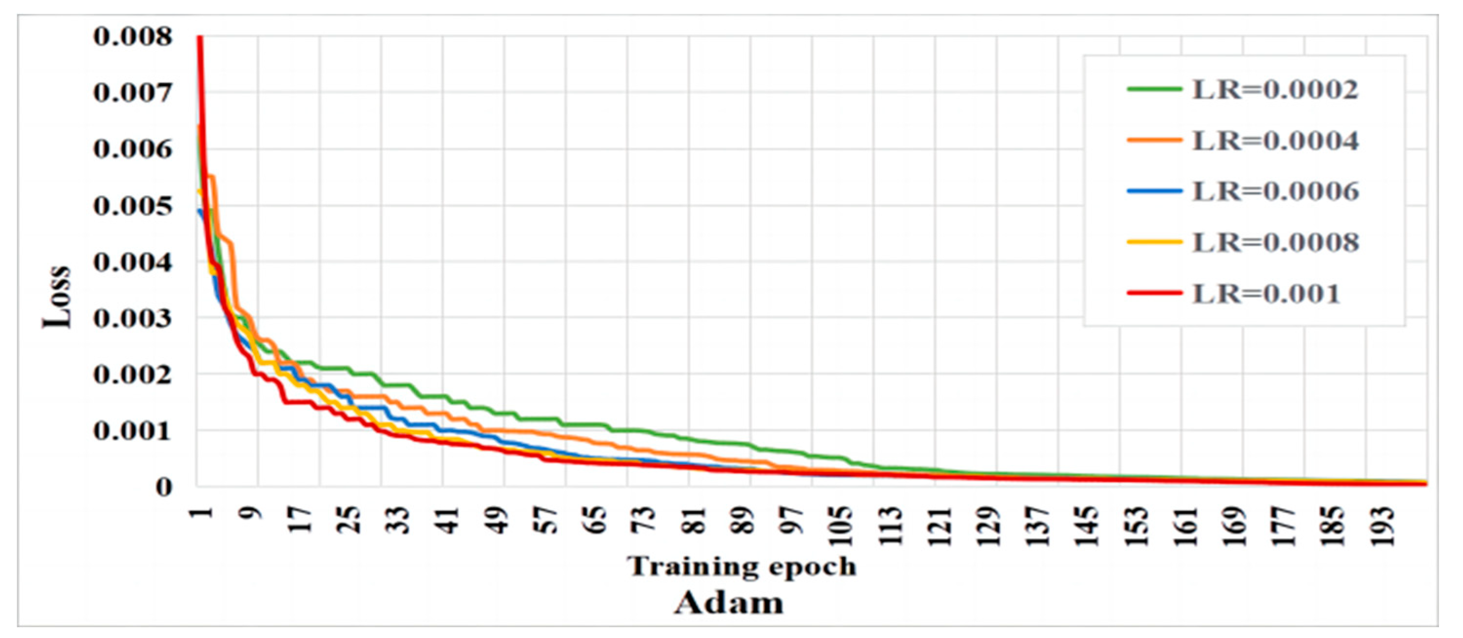 Aerospace 12 00246 g010a