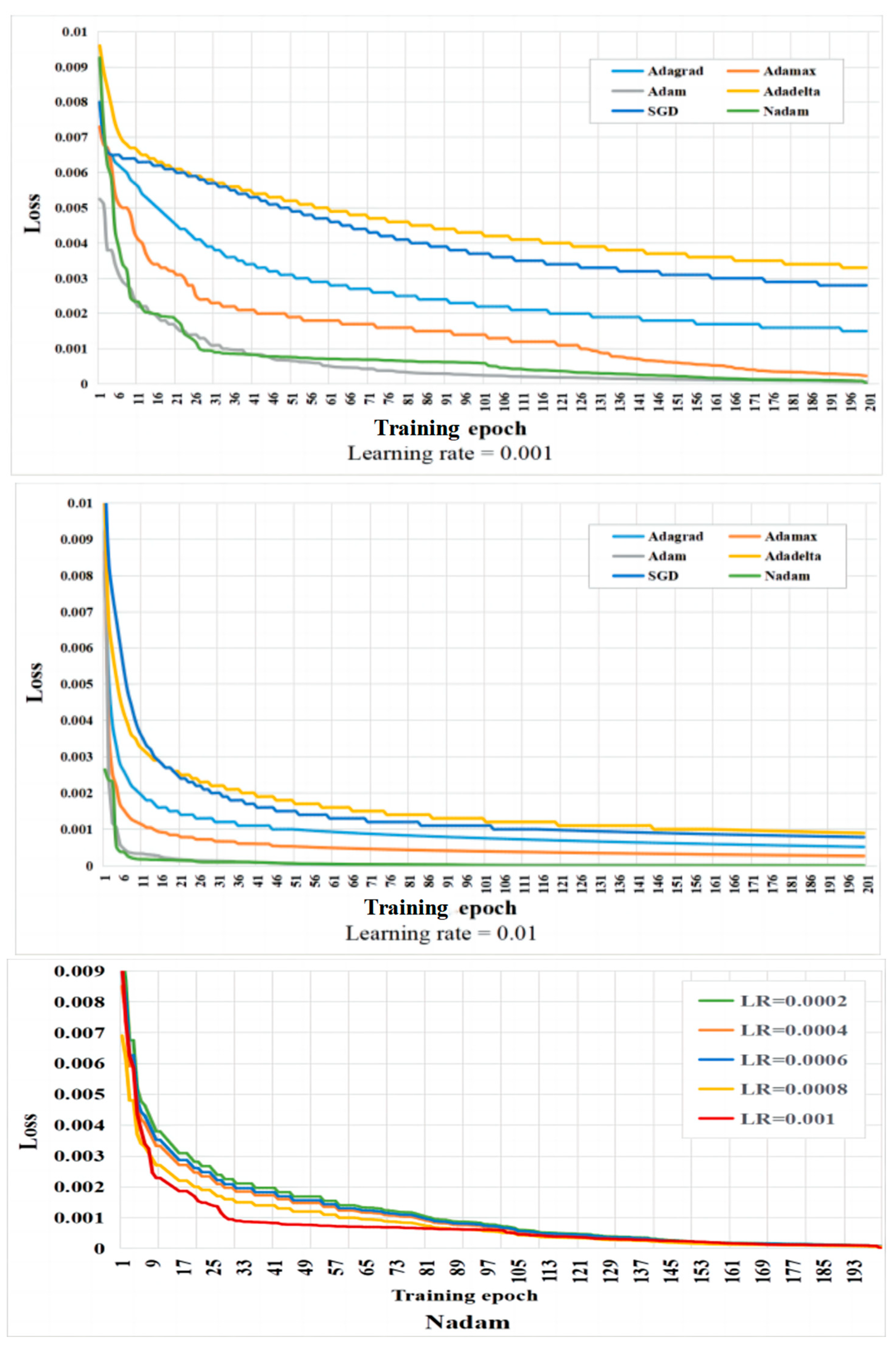 Aerospace 12 00246 g010b