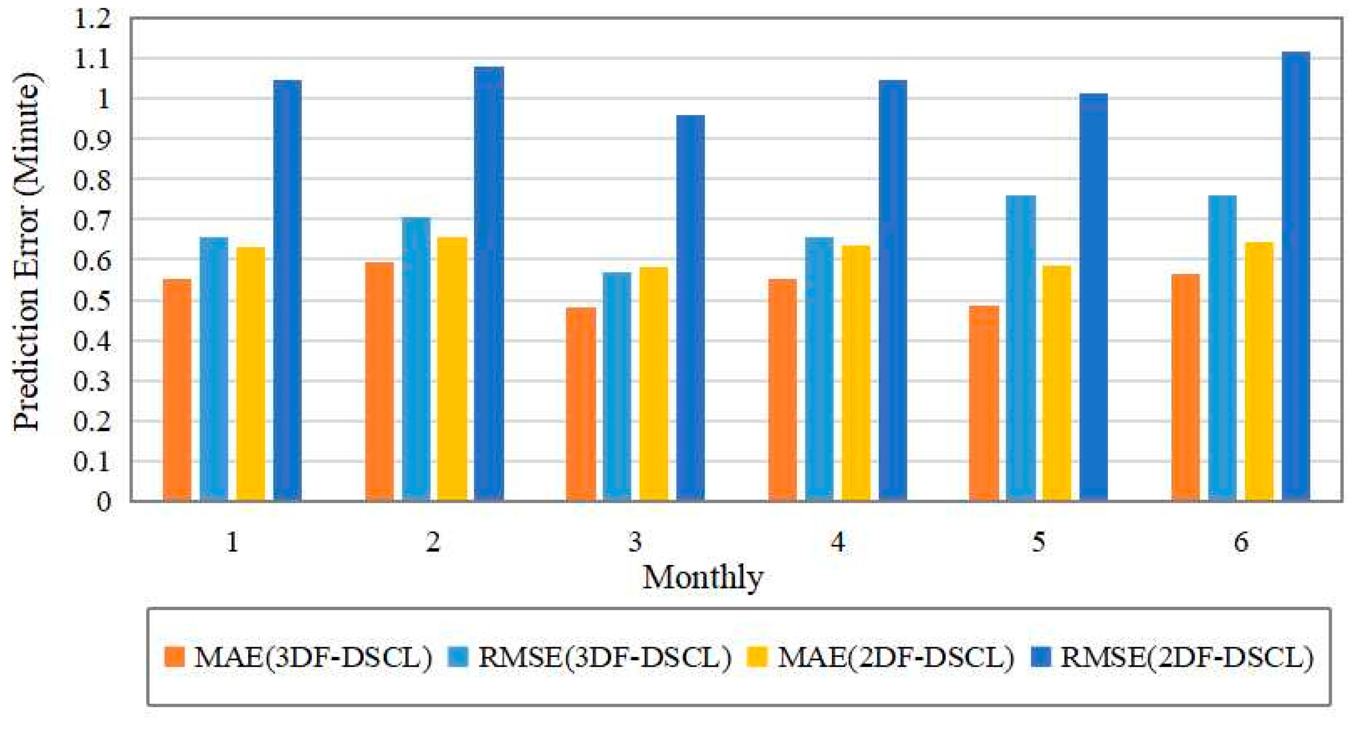 Aerospace 12 00246 g011a