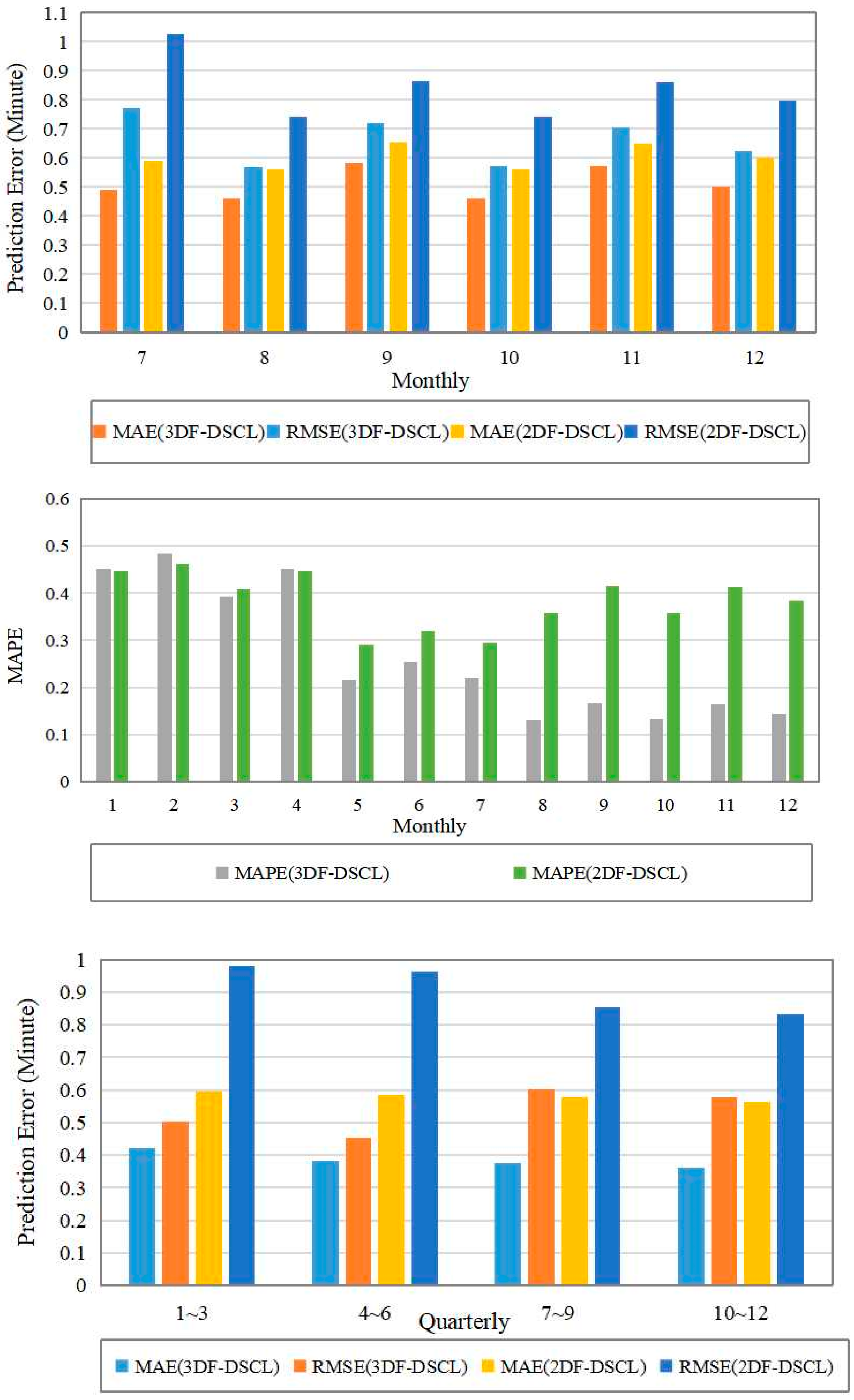 Aerospace 12 00246 g011b