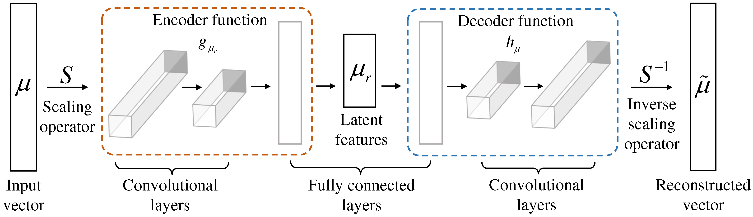 Aerospace 12 00258 g002