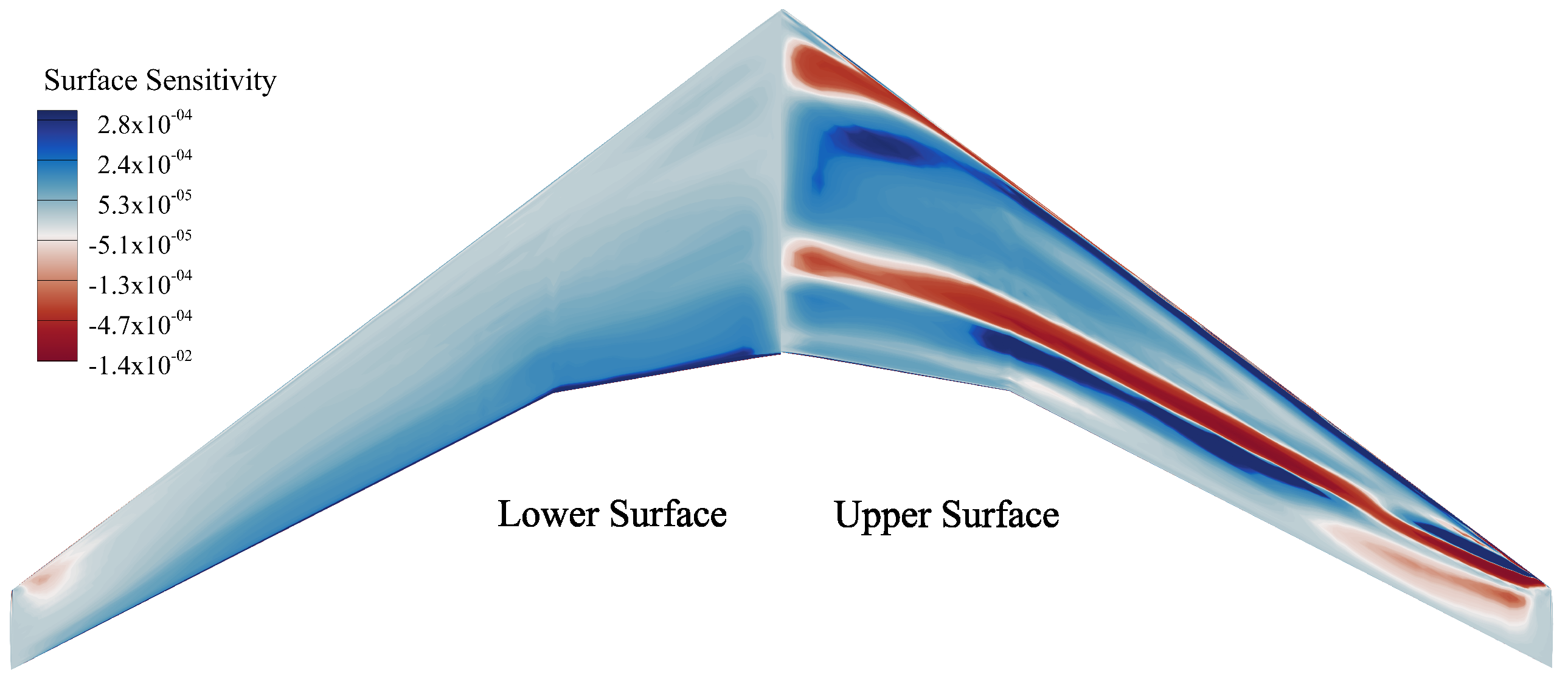 Aerospace 12 00258 g011