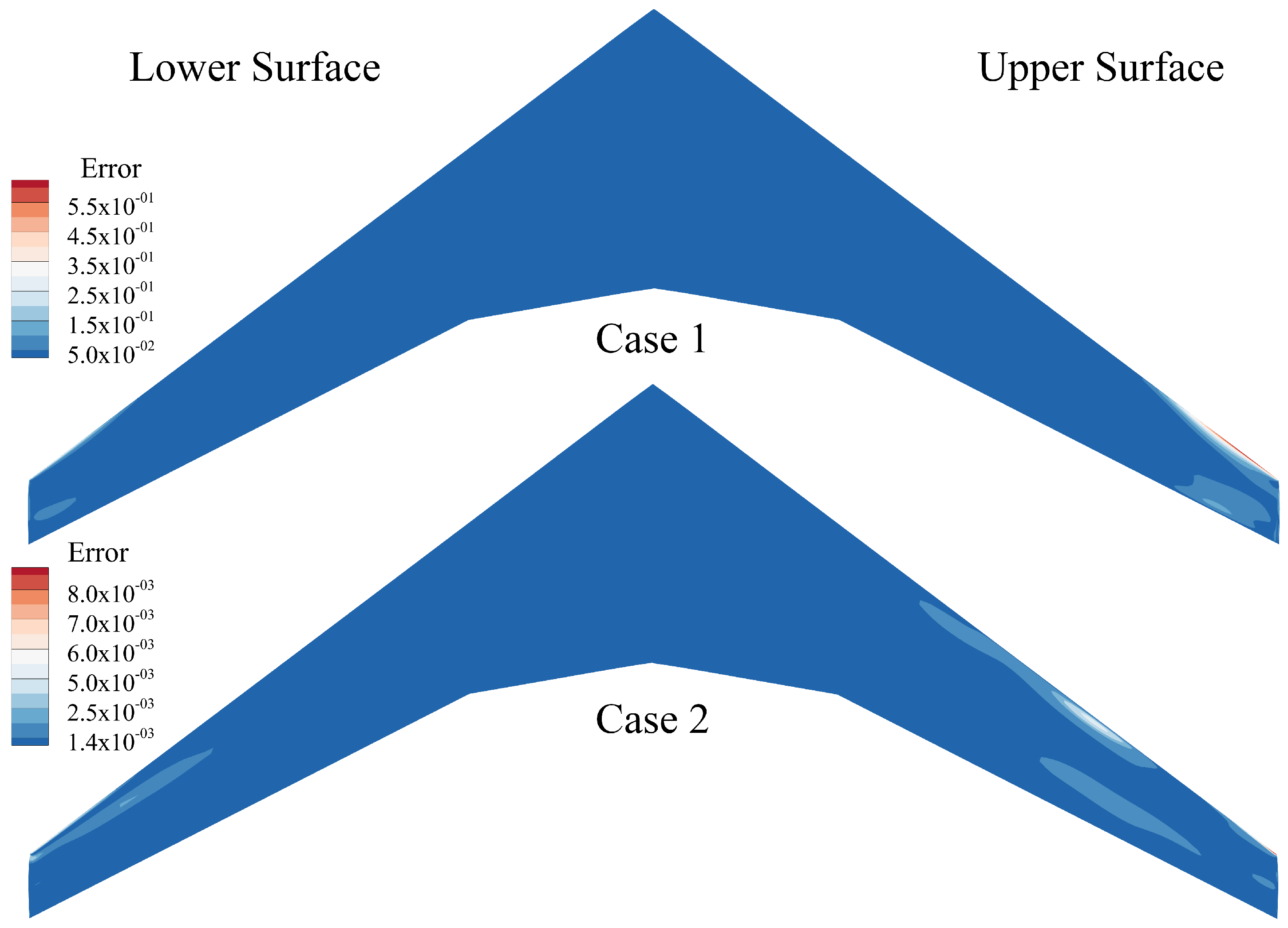 Aerospace 12 00258 g018
