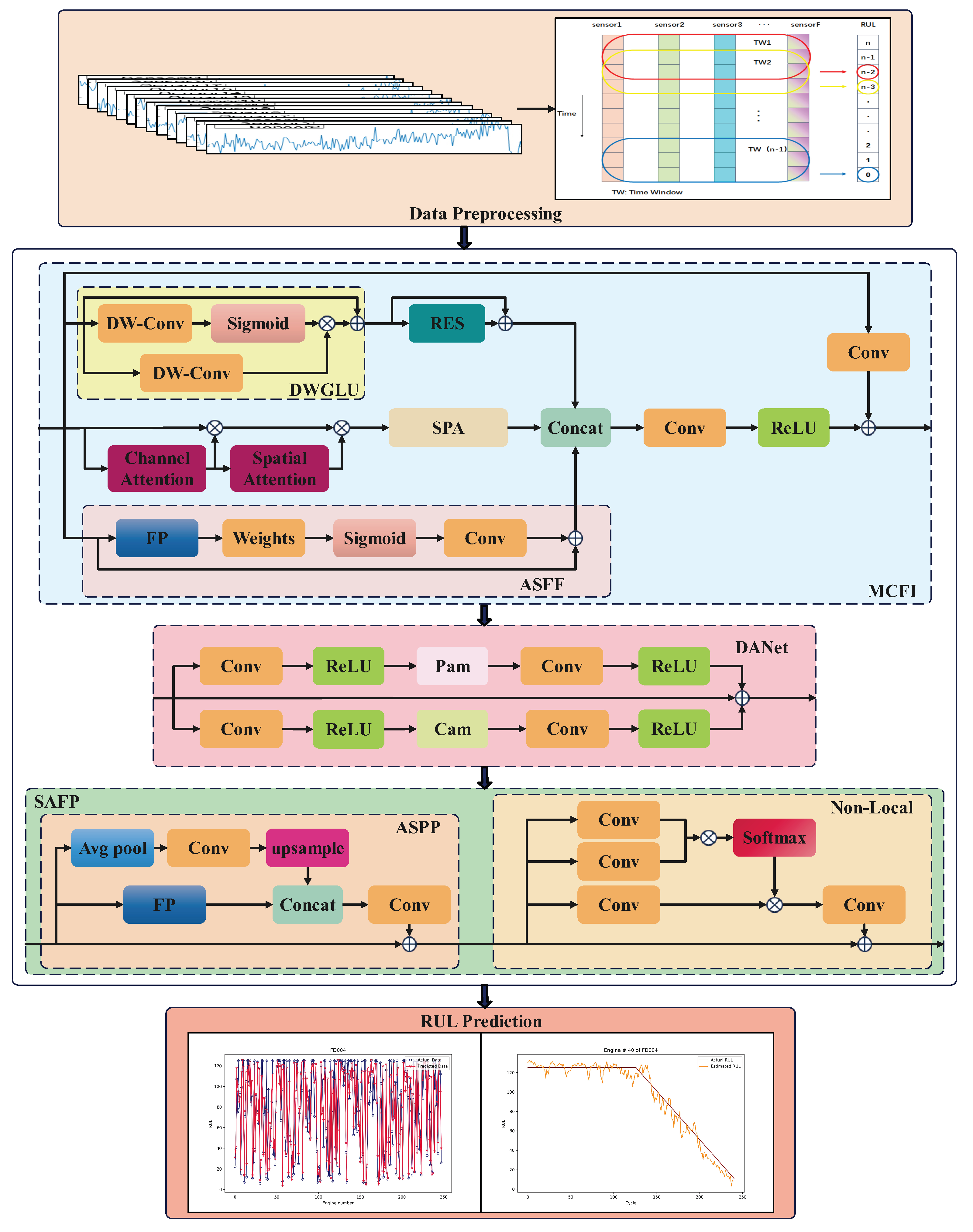 Aerospace 12 00259 g001