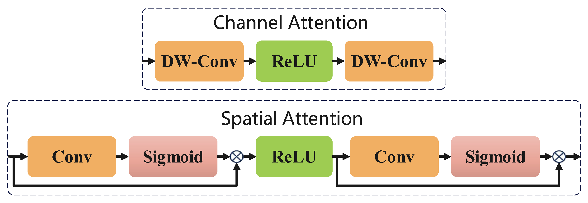 Aerospace 12 00259 g002