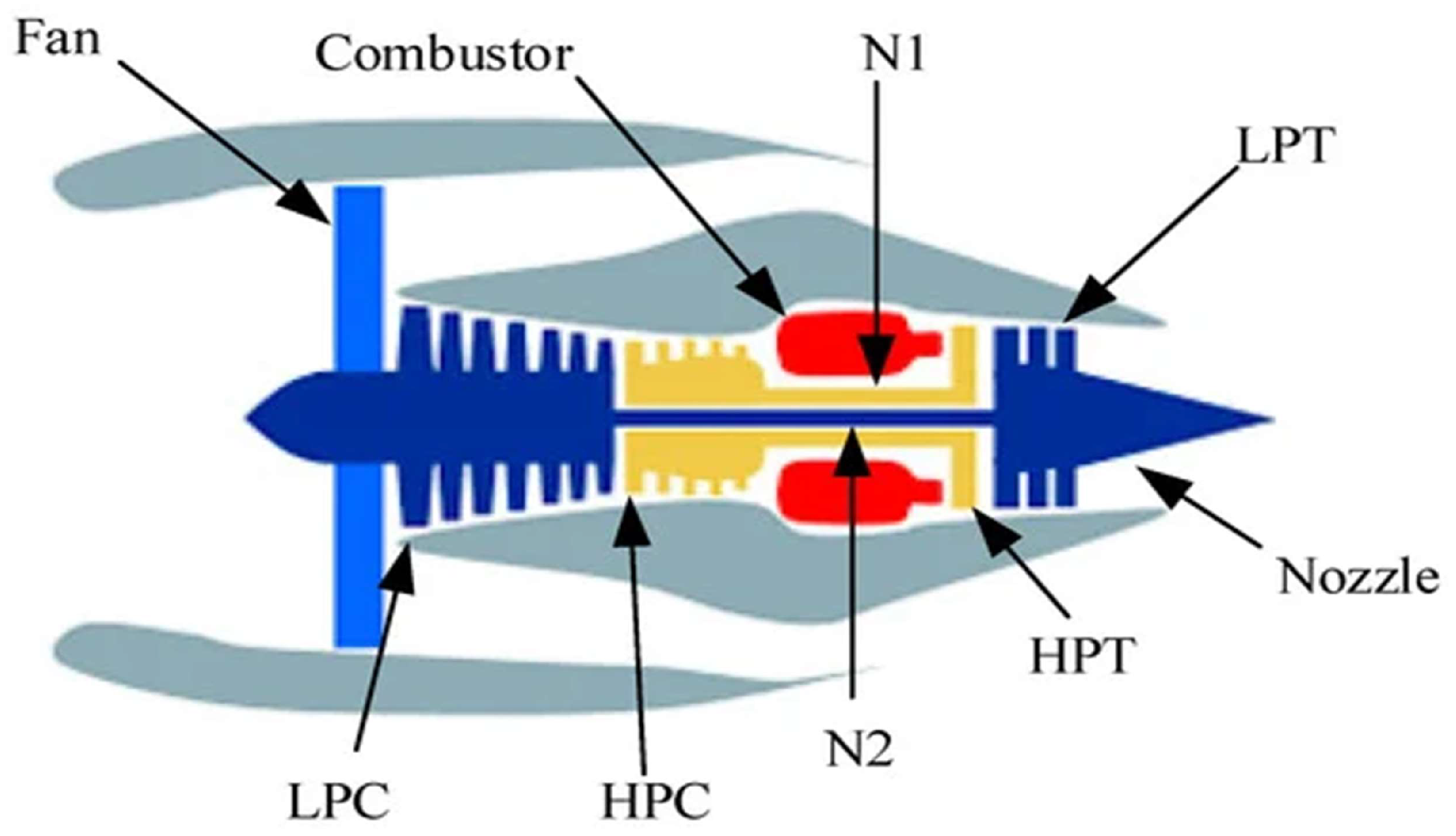 Aerospace 12 00259 g003