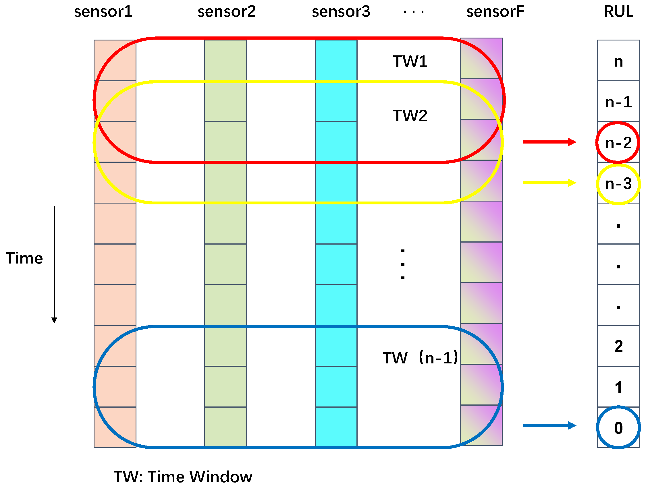 Aerospace 12 00259 g005