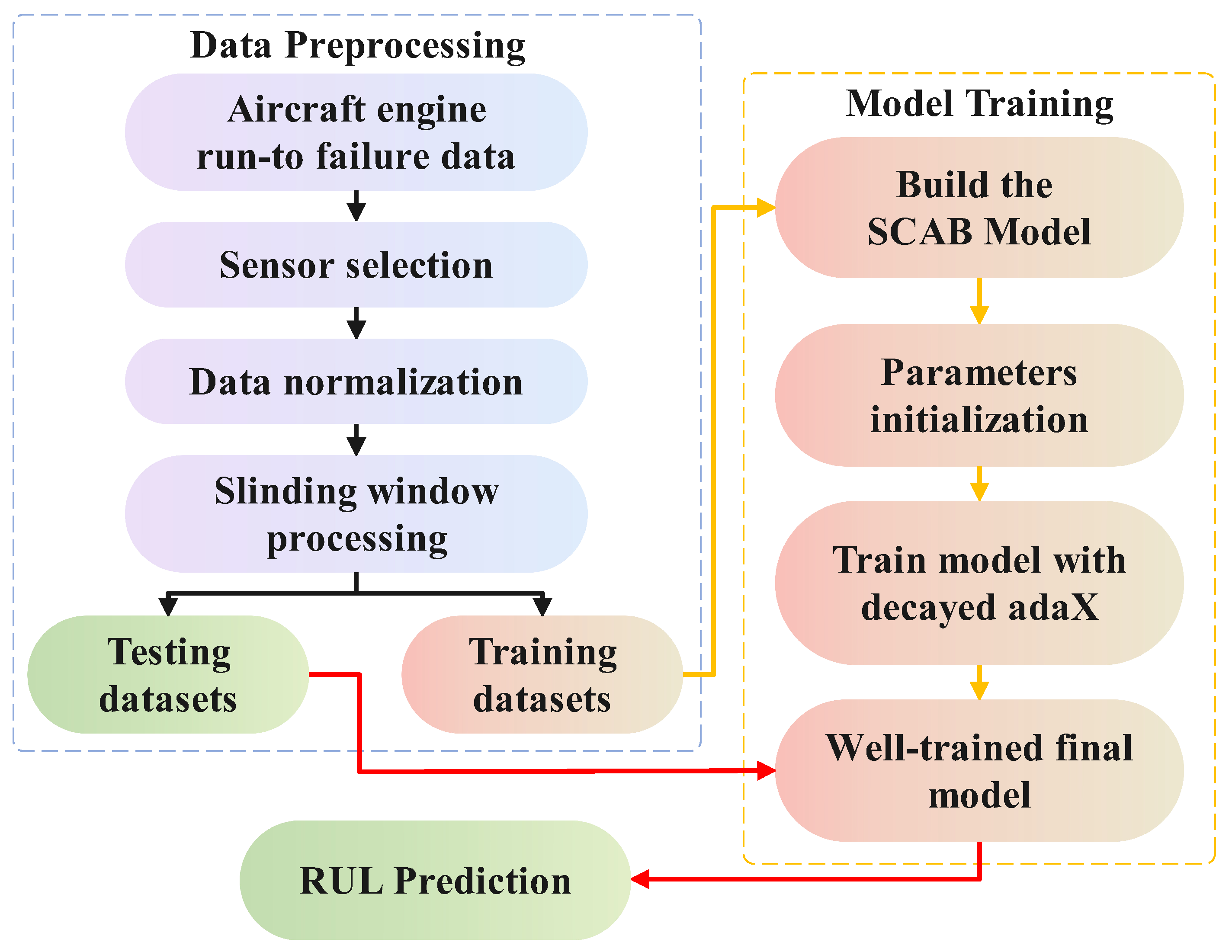 Aerospace 12 00259 g006