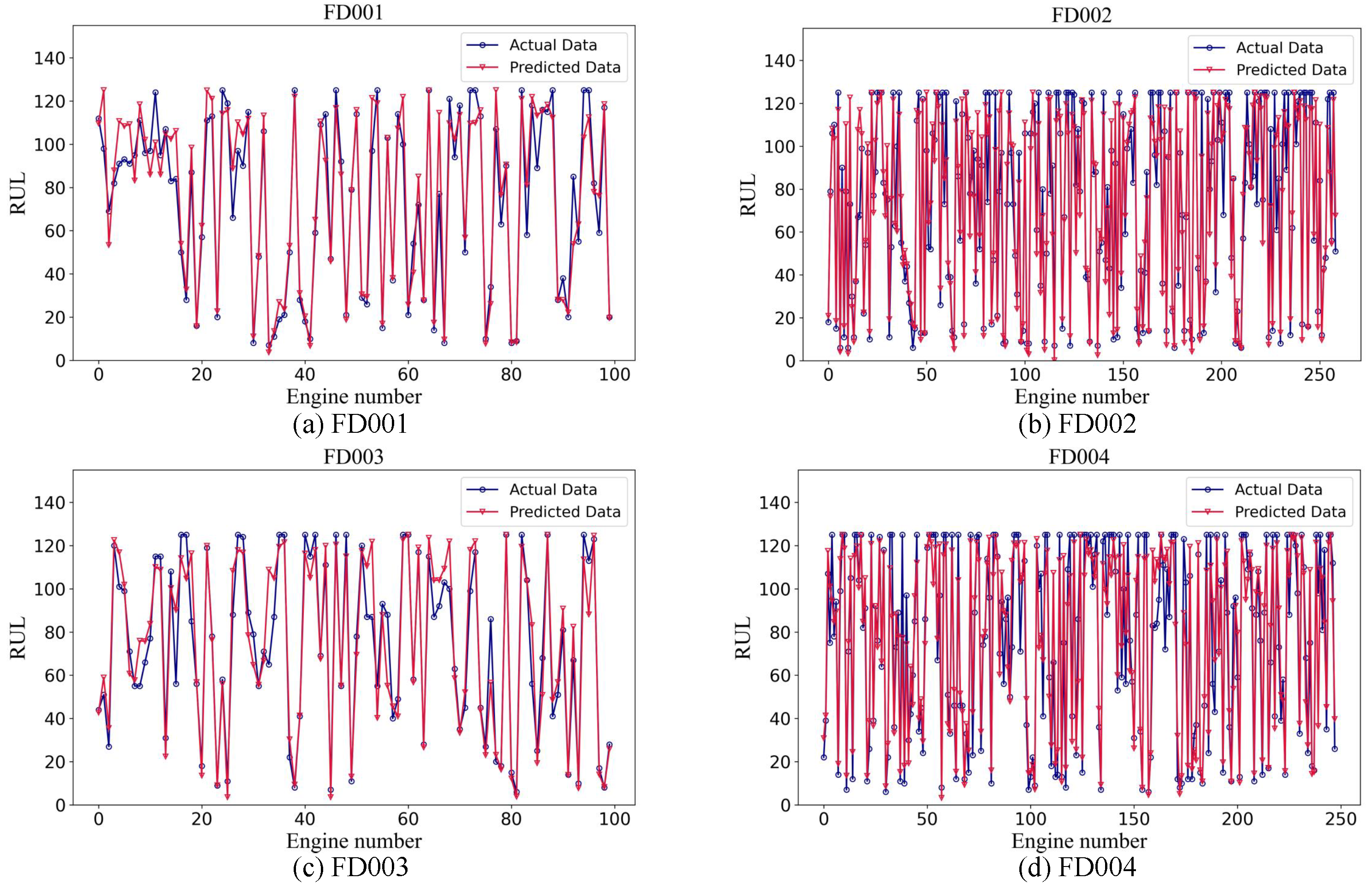 Aerospace 12 00259 g007