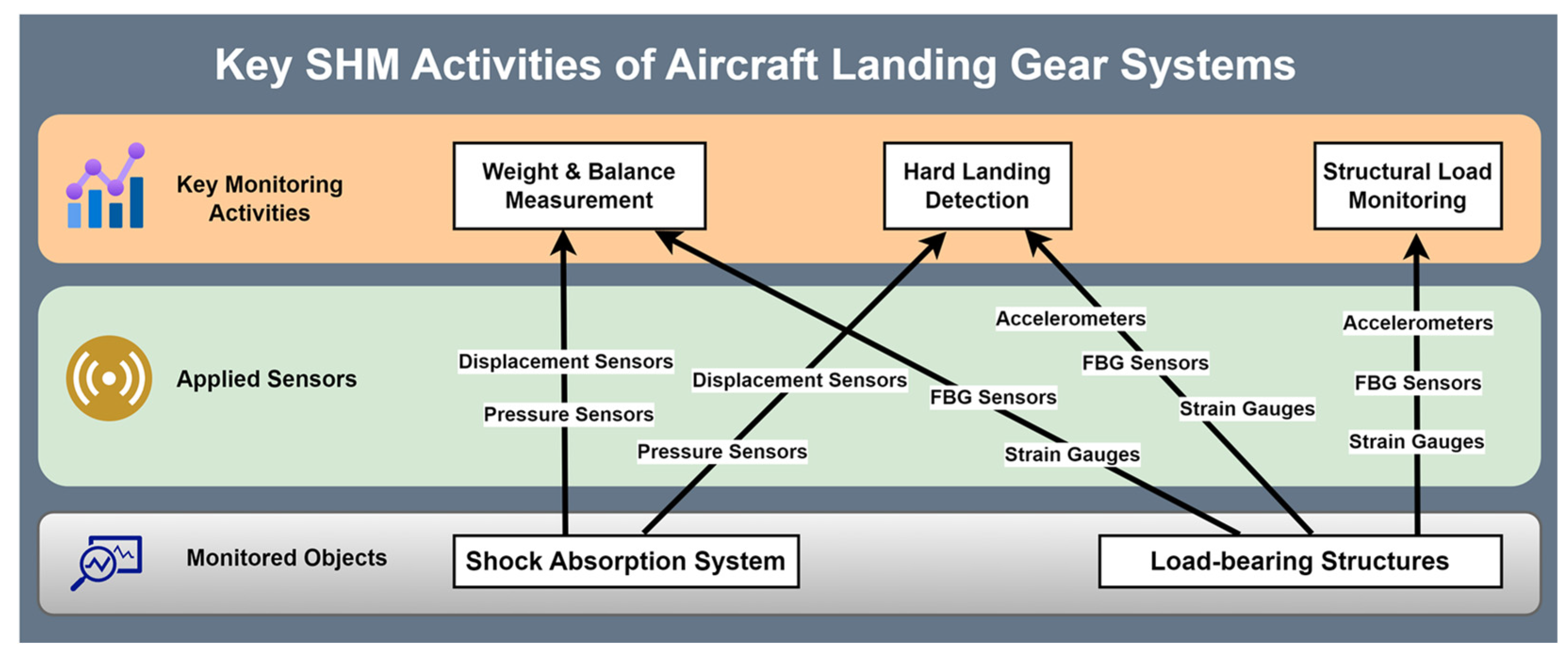 Aerospace 12 00266 g005