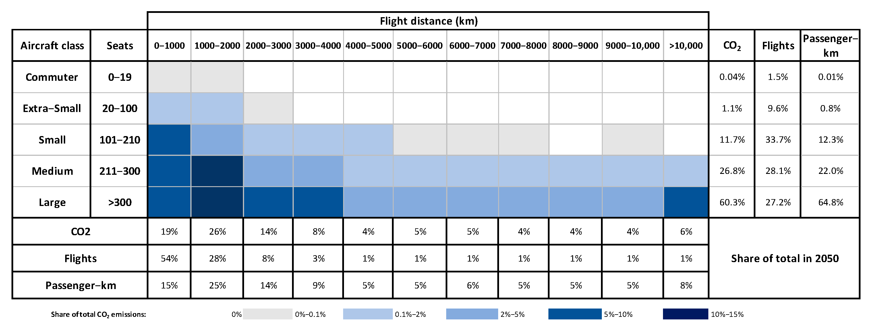 Aerospace 12 00268 g003