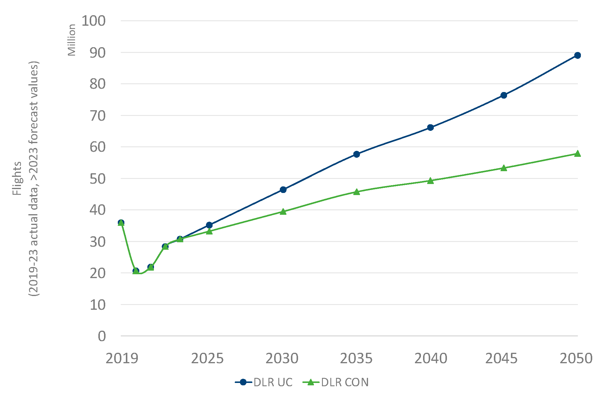 Aerospace 12 00268 g005