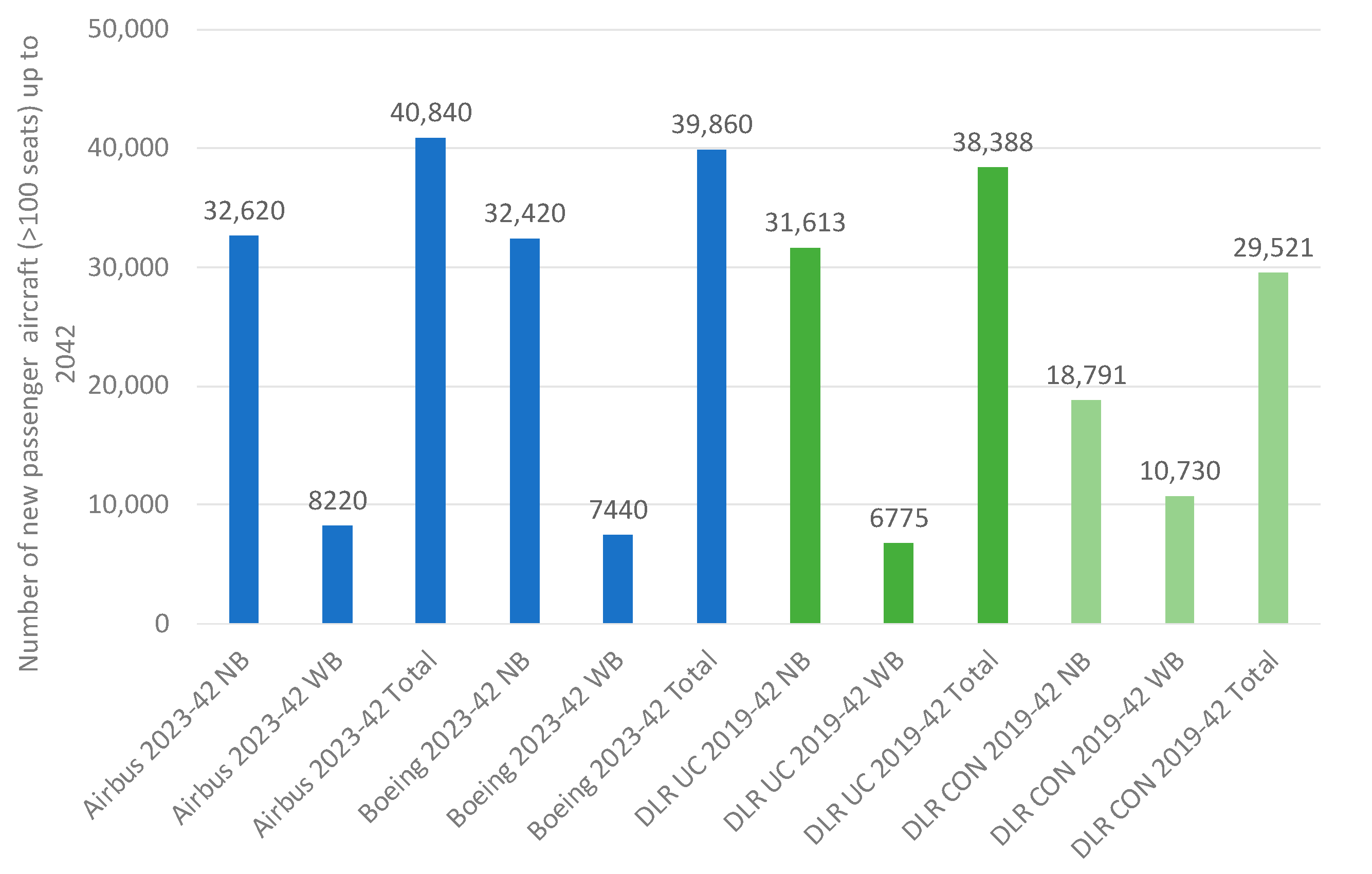 Aerospace 12 00268 g007