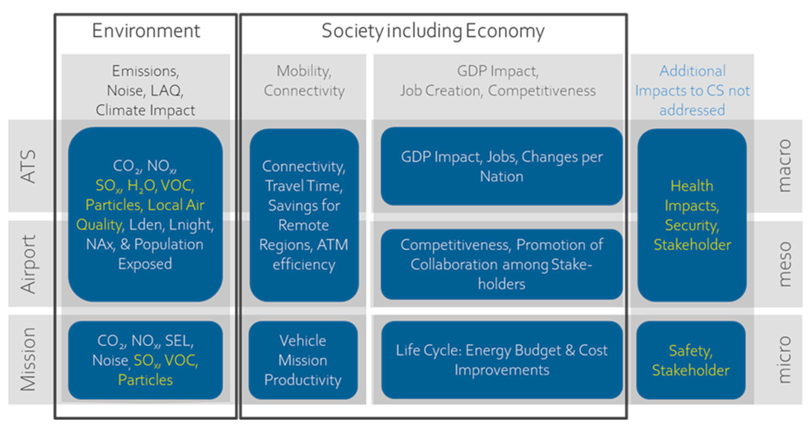 Aerospace 12 00268 g008