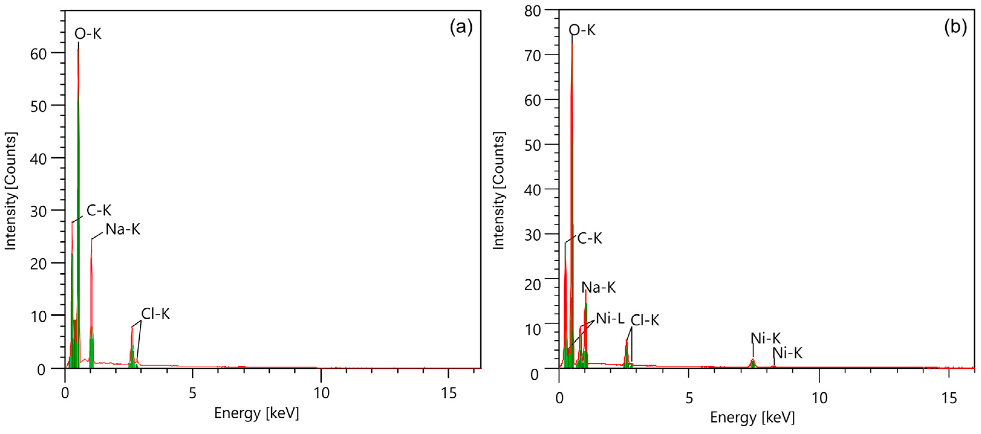 Aerospace 12 00270 g003