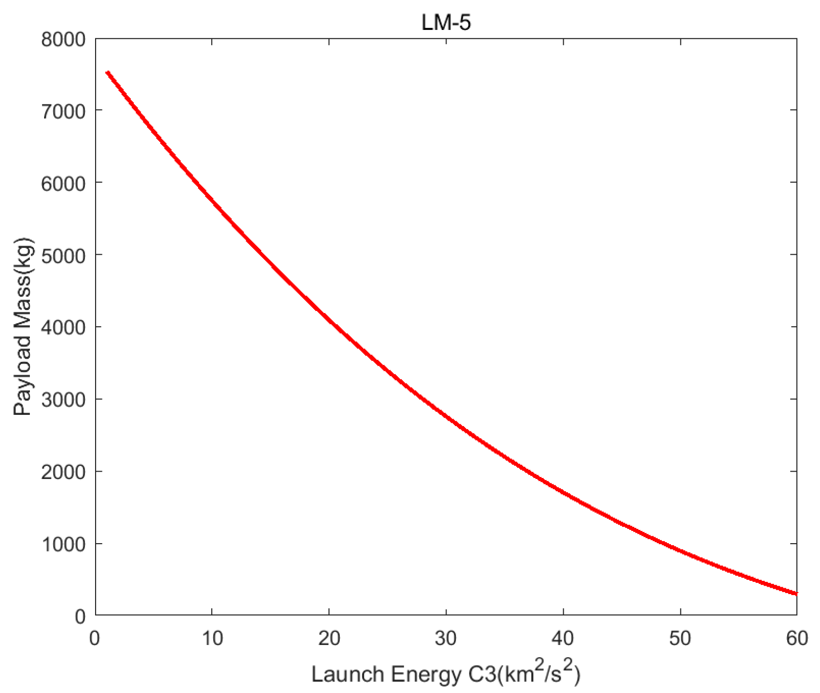 Aerospace 12 00271 g001