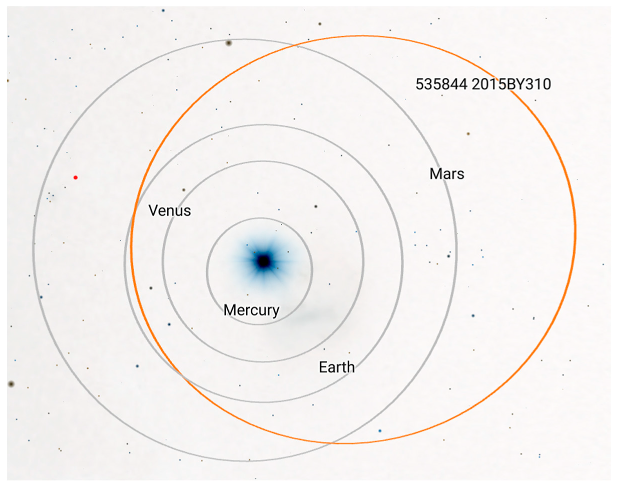 Aerospace 12 00271 g003