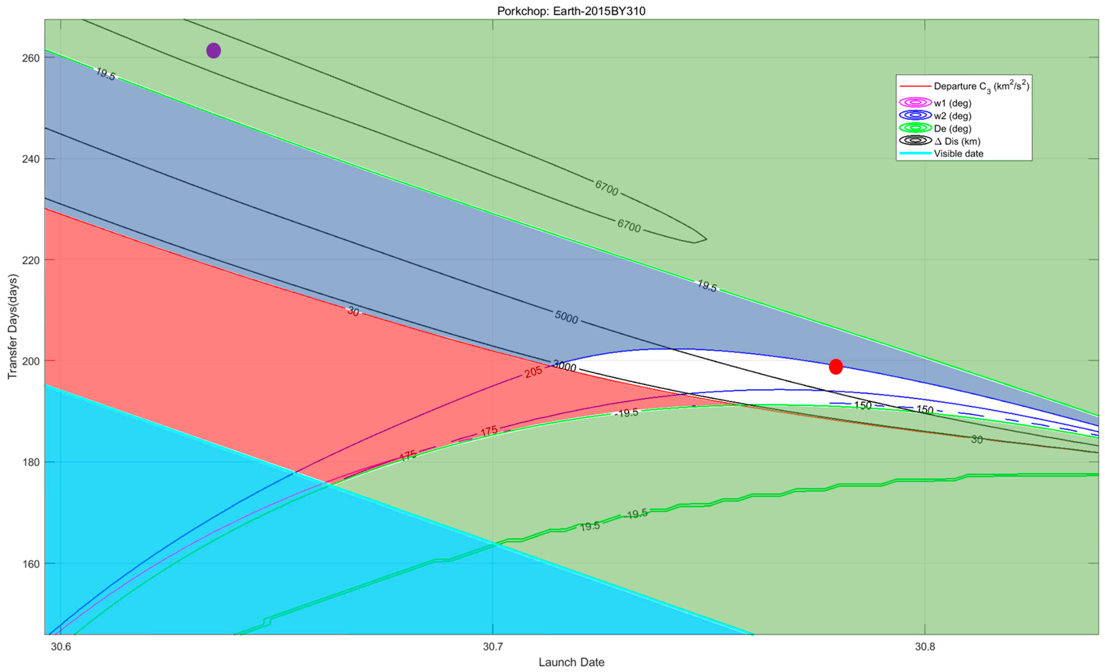 Aerospace 12 00271 g007