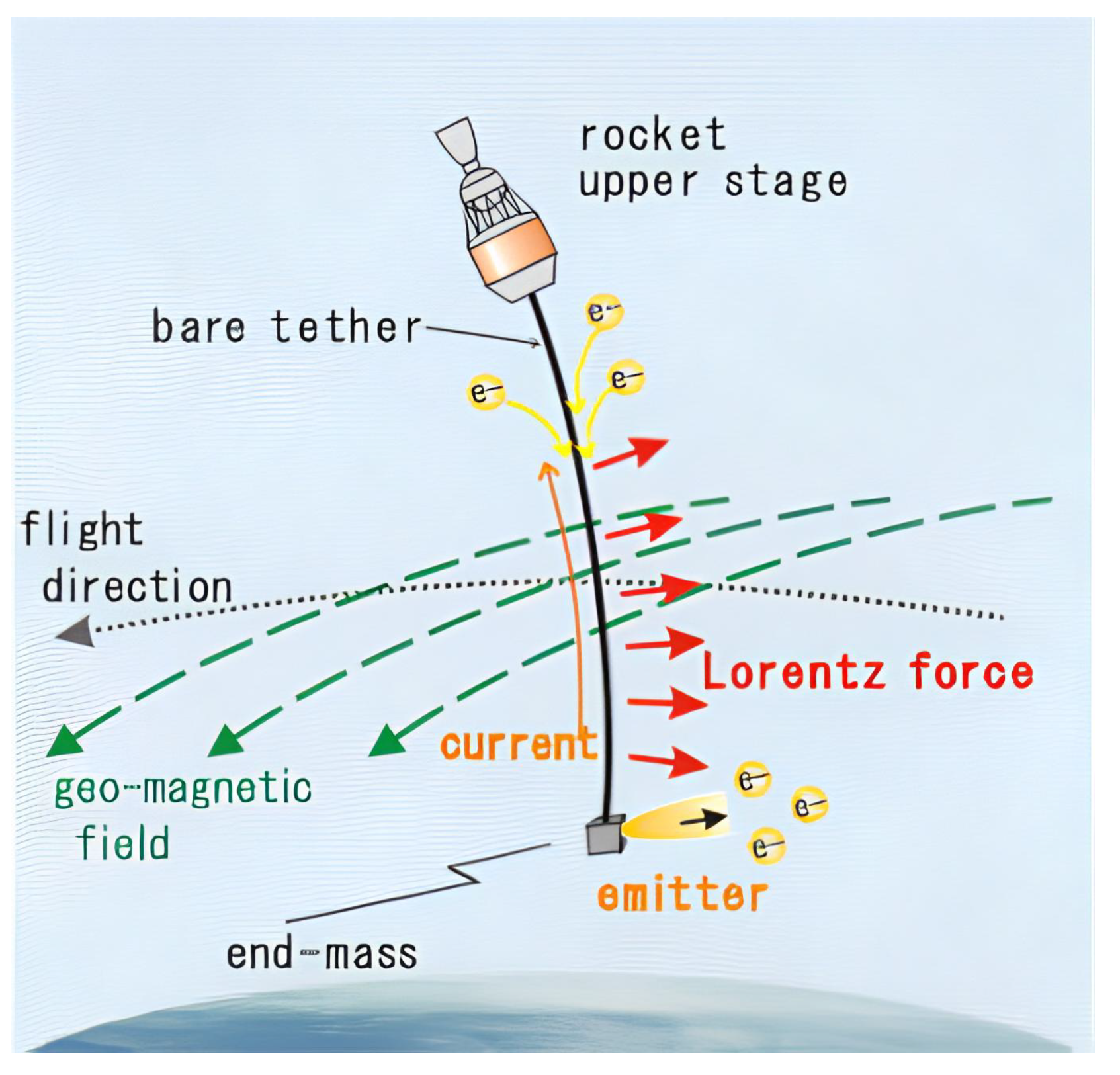 Aerospace 12 00277 g018