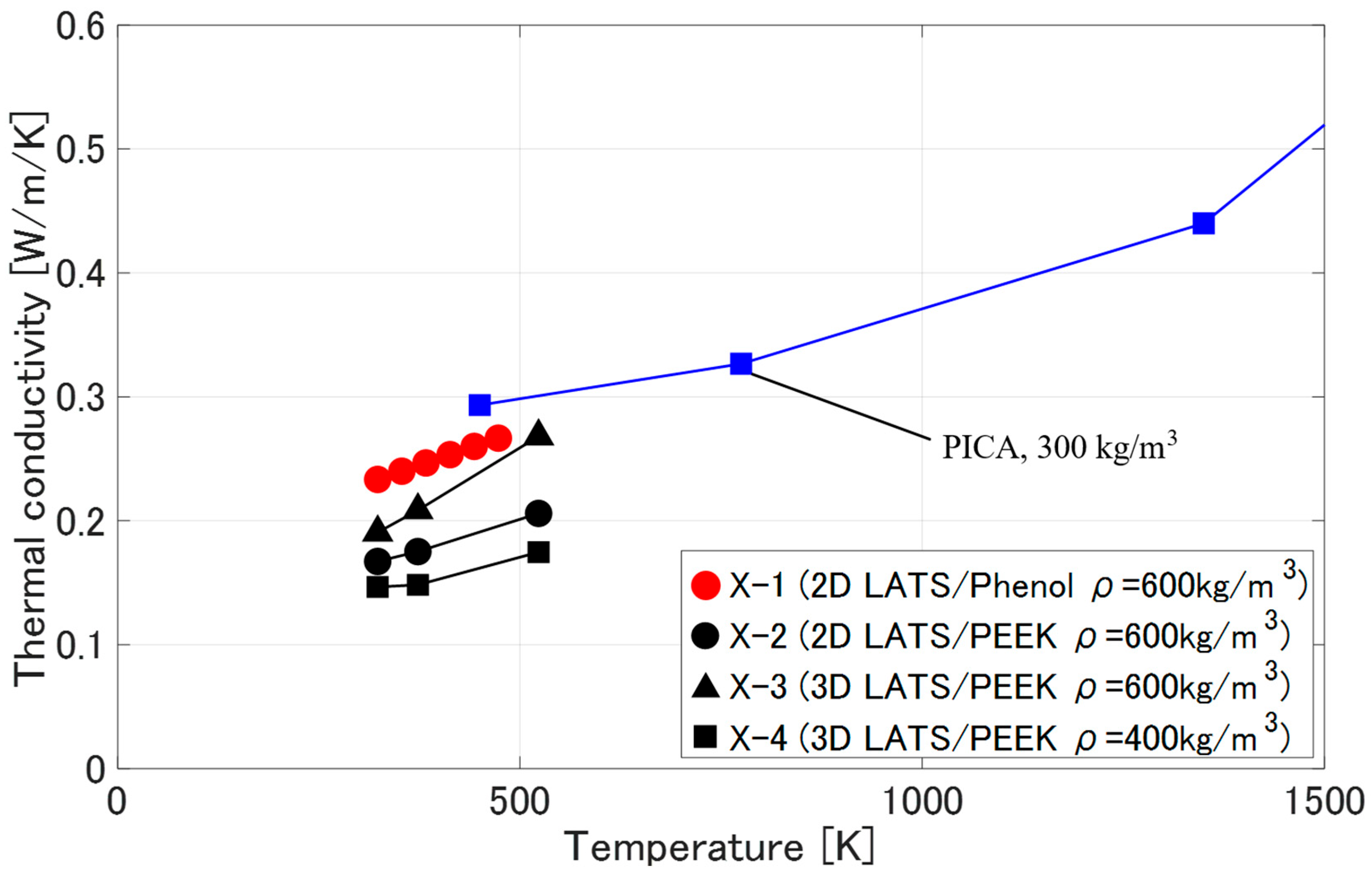 Aerospace 12 00281 g008