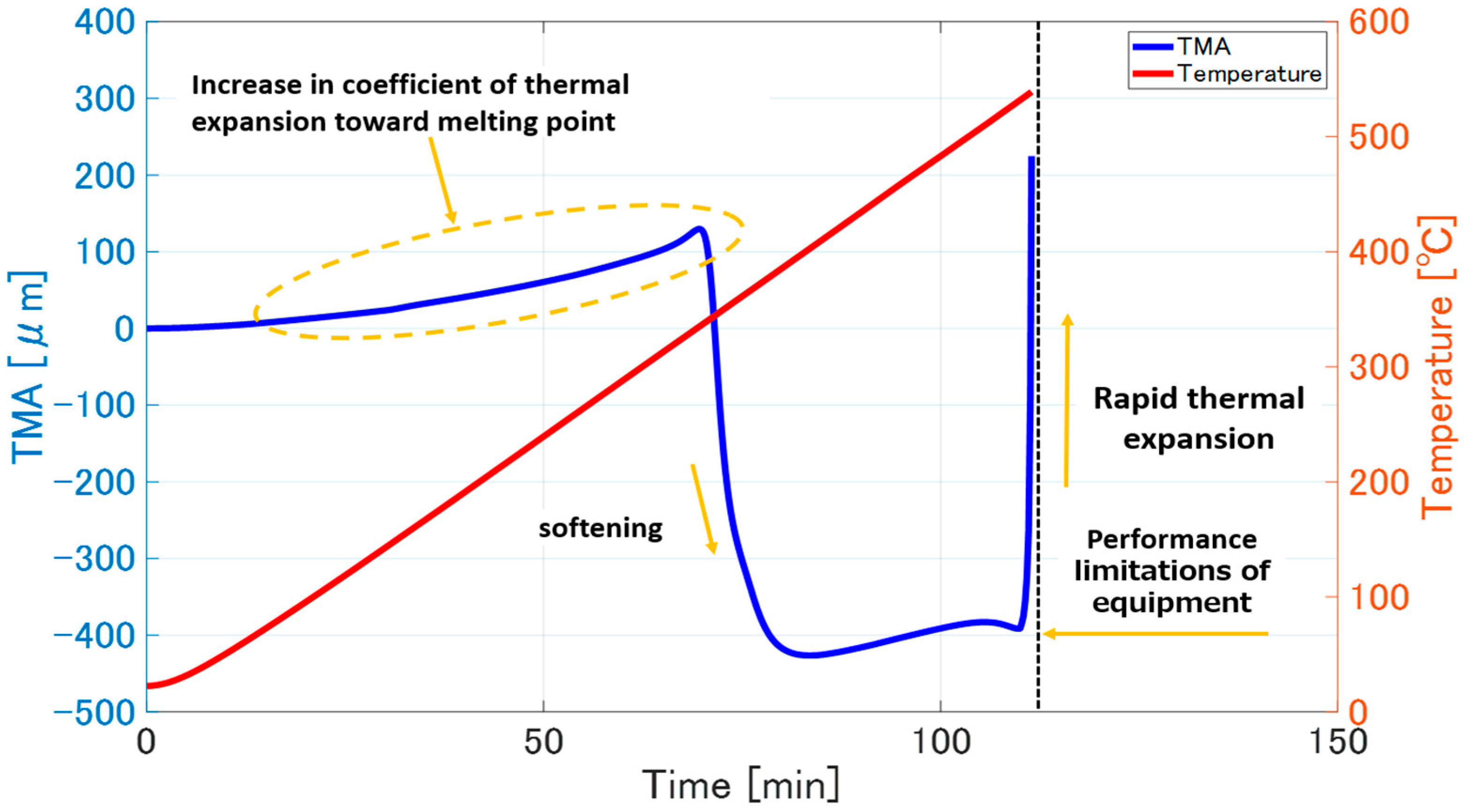 Aerospace 12 00281 g009