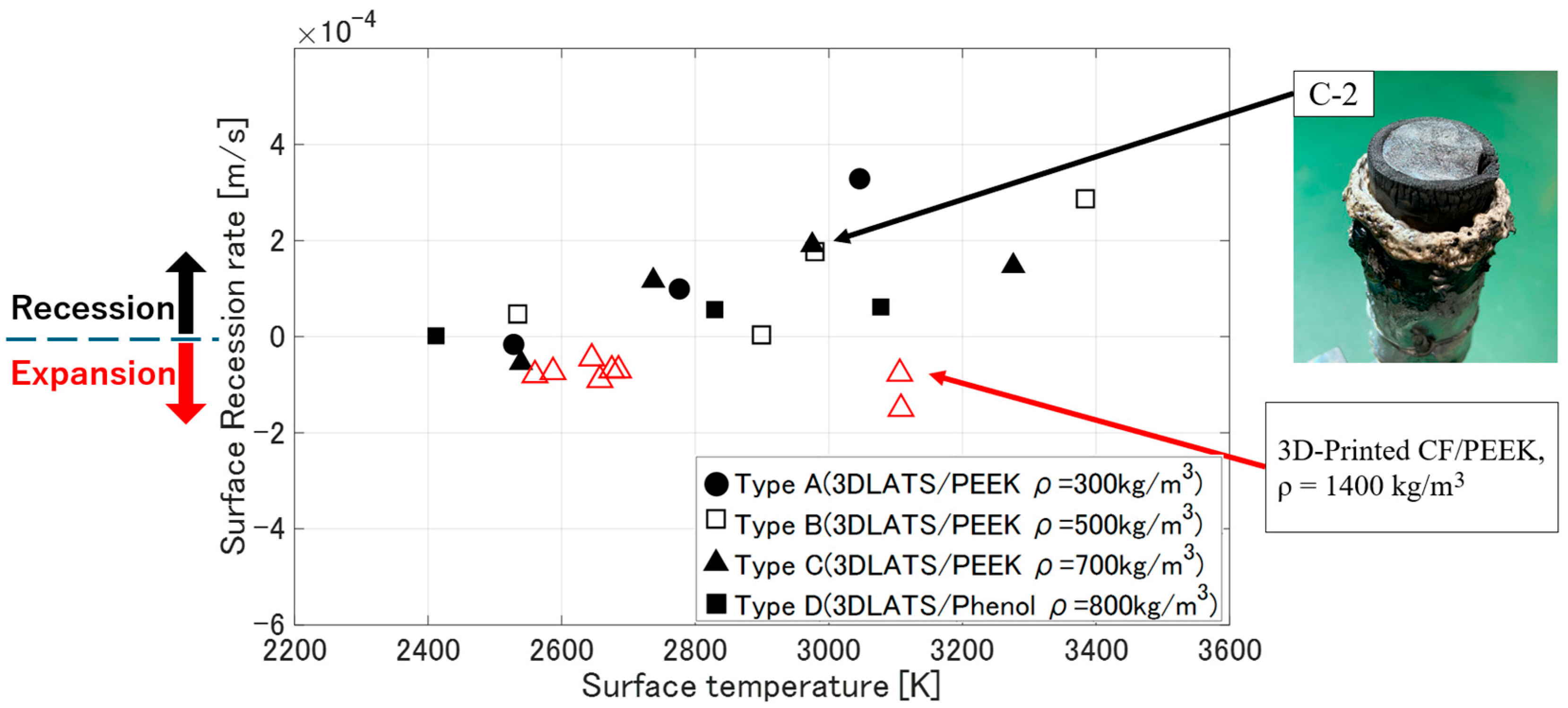 Aerospace 12 00281 g013