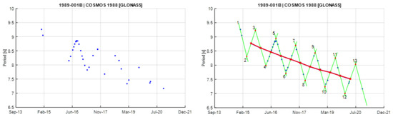 Aerospace 12 00283 g0a1