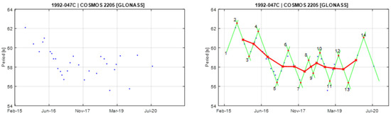 Aerospace 12 00283 g0a10