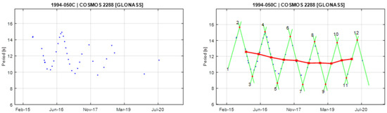 Aerospace 12 00283 g0a11