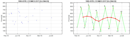Aerospace 12 00283 g0a13