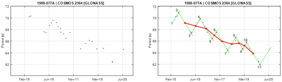 Aerospace 12 00283 g0a14