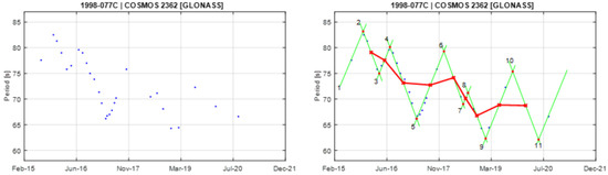 Aerospace 12 00283 g0a16