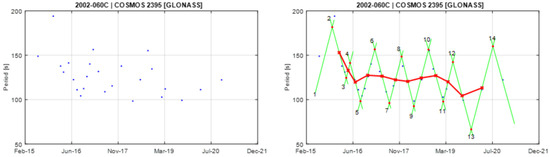 Aerospace 12 00283 g0a17