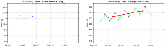 Aerospace 12 00283 g0a18