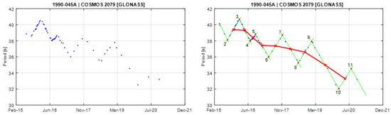 Aerospace 12 00283 g0a2