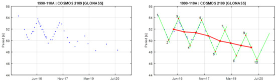 Aerospace 12 00283 g0a3