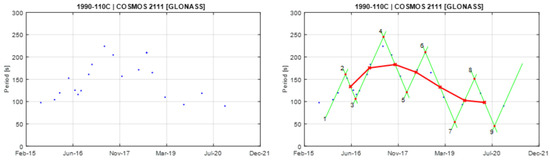 Aerospace 12 00283 g0a4