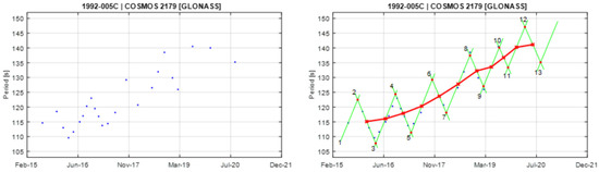 Aerospace 12 00283 g0a8