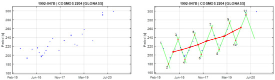 Aerospace 12 00283 g0a9