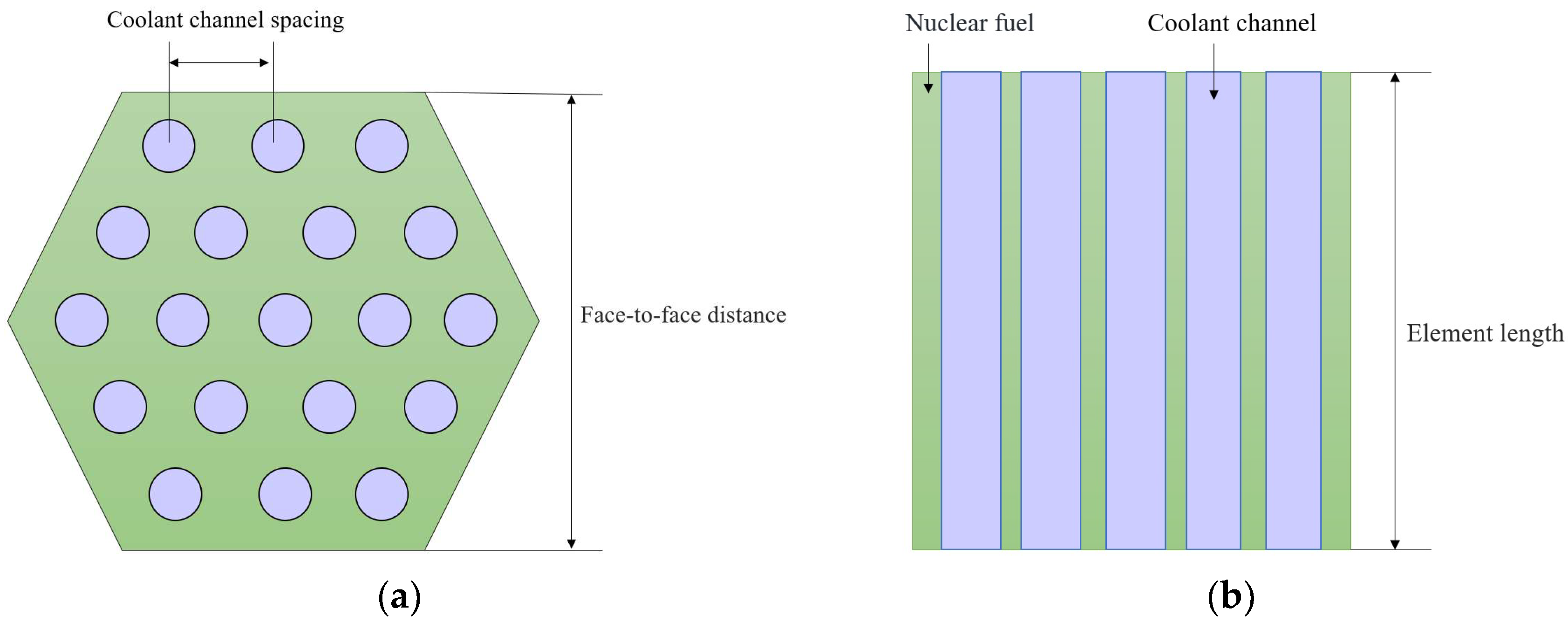 Aerospace 12 00290 g001