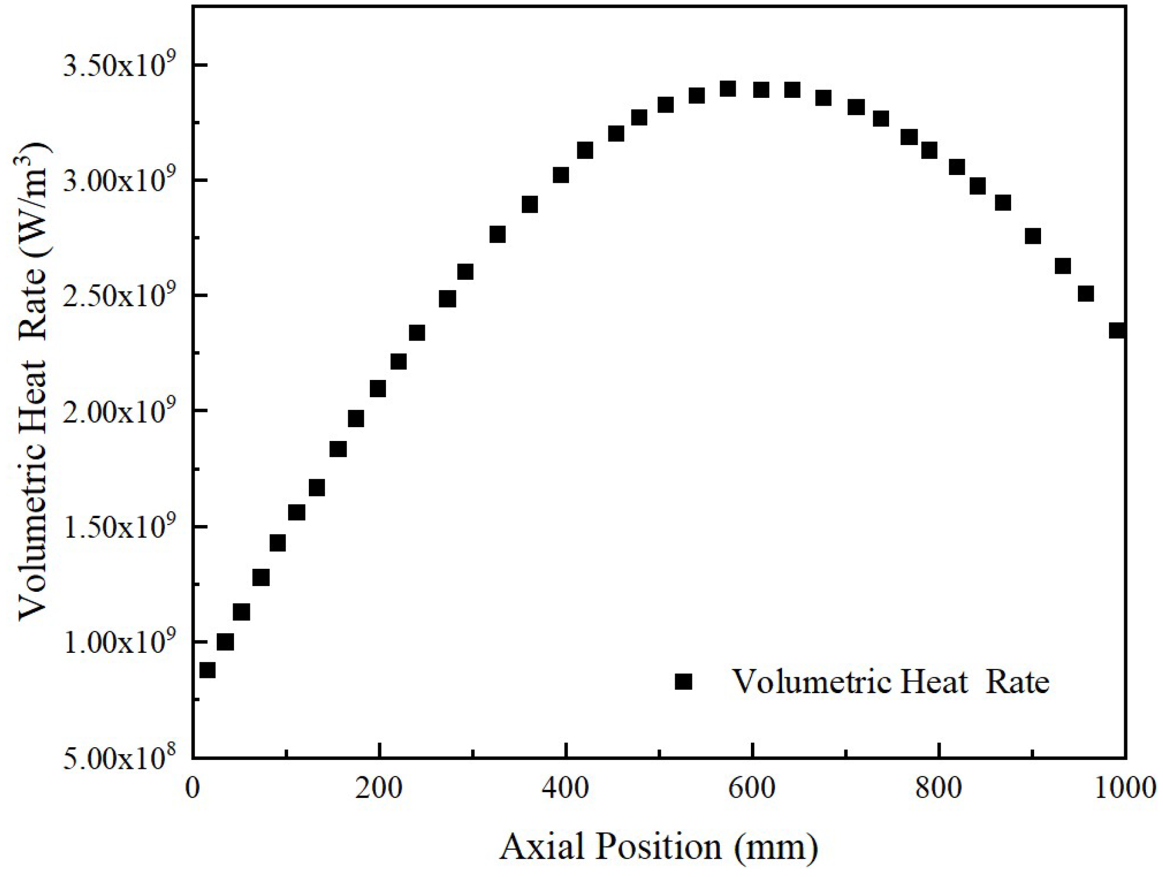 Aerospace 12 00290 g002
