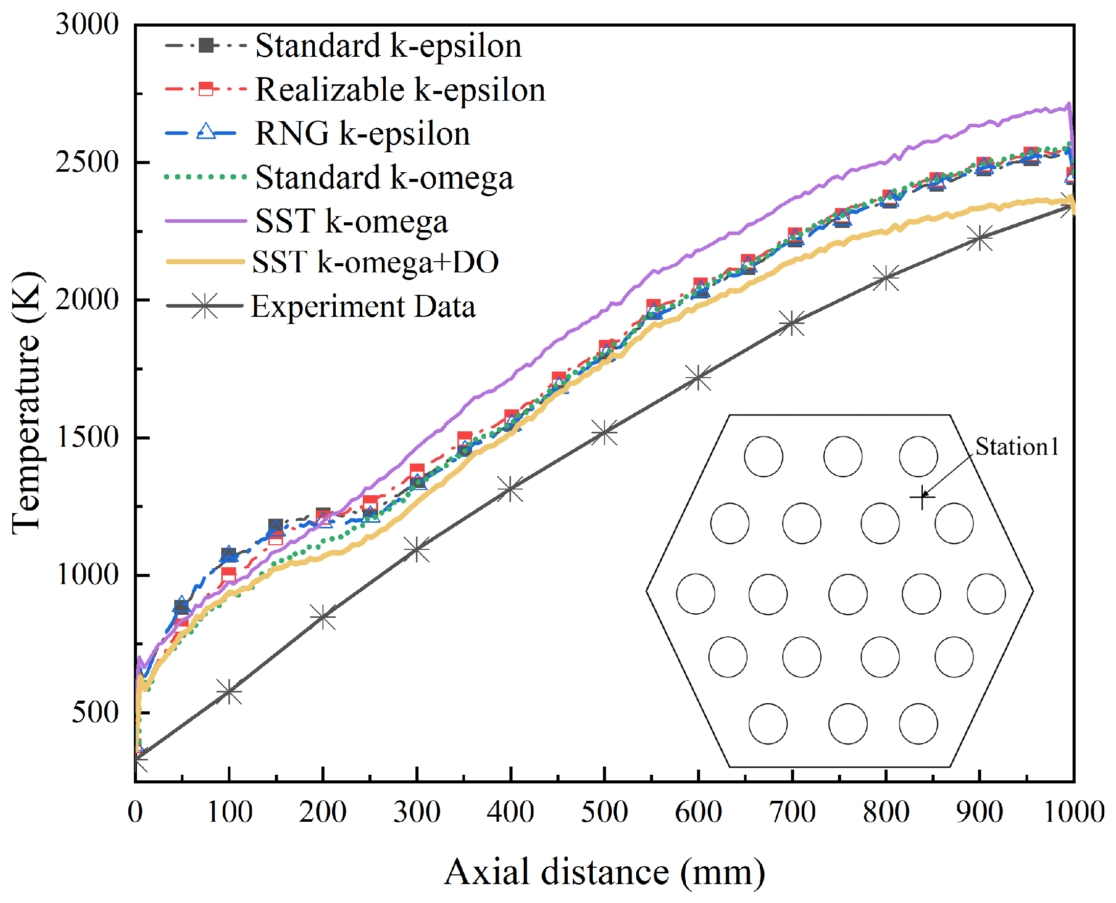 Aerospace 12 00290 g005