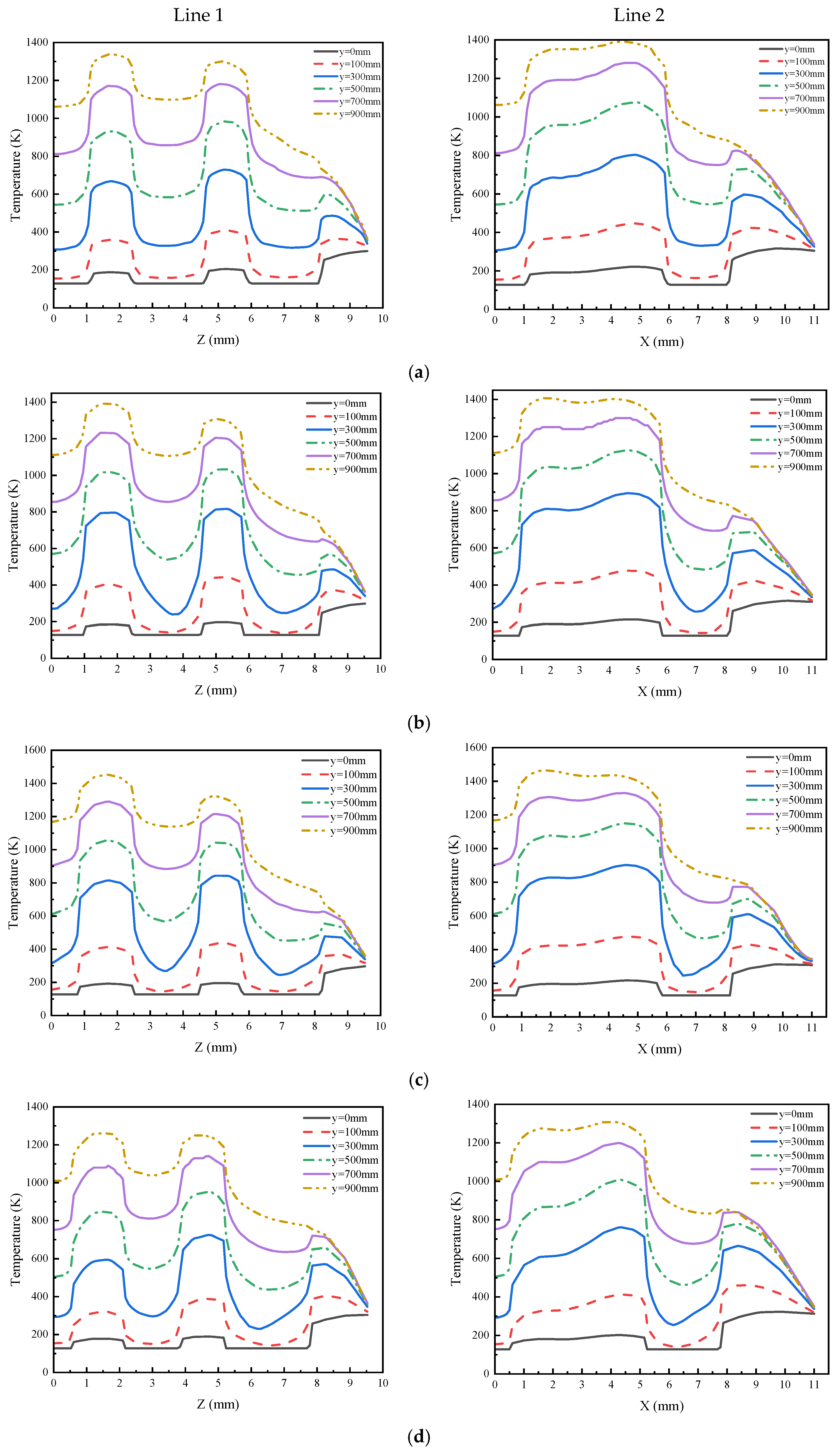 Aerospace 12 00290 g011