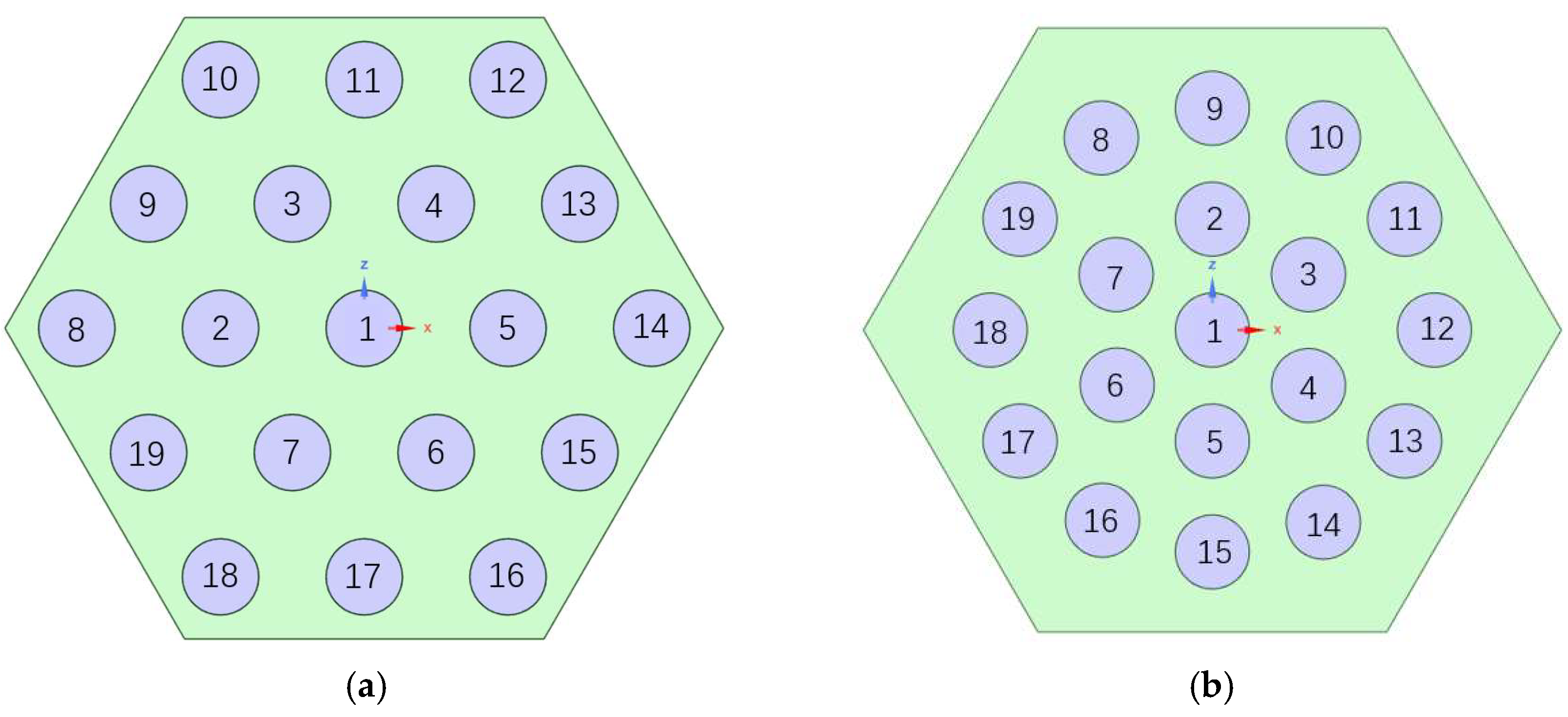 Aerospace 12 00290 g012