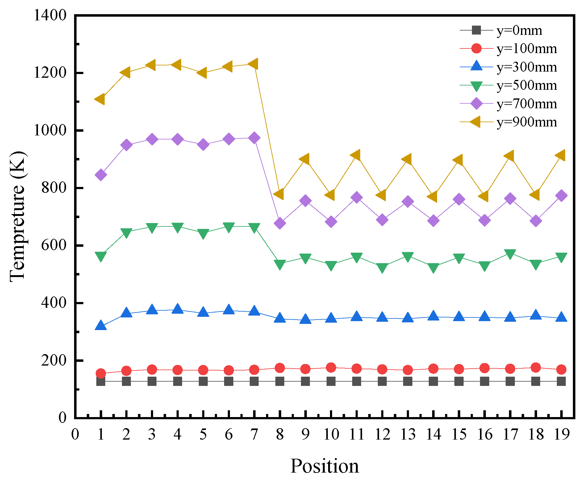 Aerospace 12 00290 g014