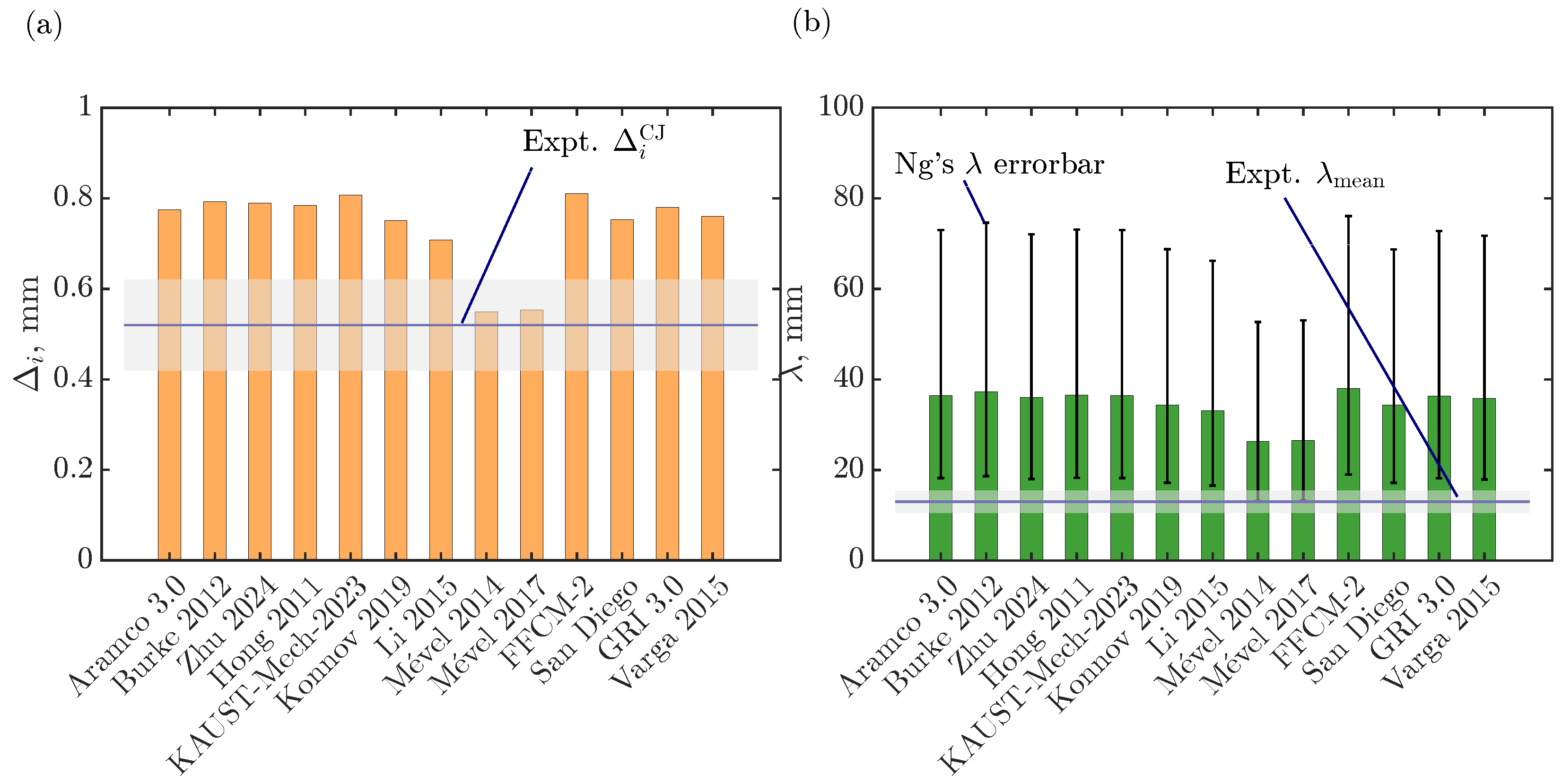 Aerospace 12 00297 g001